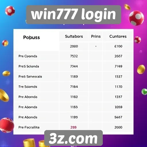 Comparativo de bônus oferecidos pelo win777 login